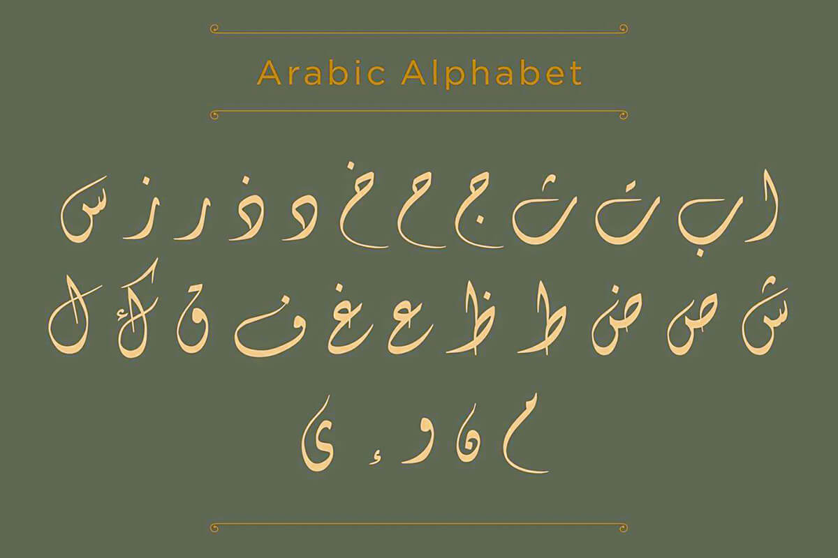 What language is spoken in Egypt?